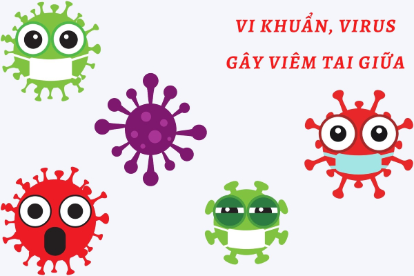 vi-khuan-virus-la-nhung-nguyen-nhan-viem-tai-giua-ma-nhieu-nguoi-gap-nhat-hien-nay