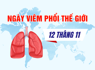 Lịch sử và tầm quan trọng của ngày Viêm phổi thế giới 12/11