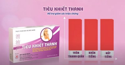 Tiêu Khiết Thanh - Bí kíp đẩy lùi khản tiếng, viêm thanh quản