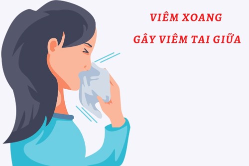 Nguyên nhân viêm tai giữa thường gặp không được chủ quan